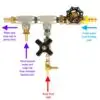 Upstream Injectors