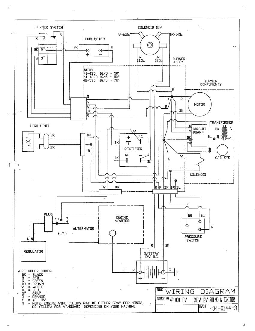 Hotsy Pressure Washer Wiring Diagram Wiring Diagram