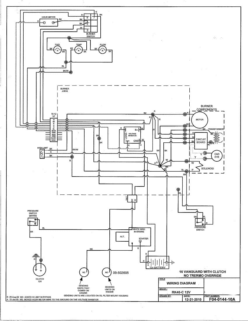 Hotsy Pressure Washer Wiring Diagram - Wiring Diagram