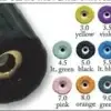 Suttner ST-357 Turbo Nozzle (3600 PSI)